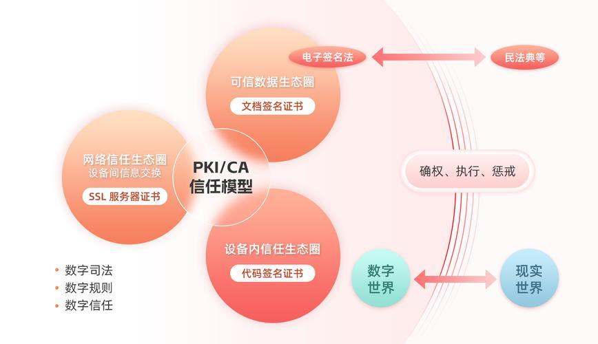 tp钱包意外授权-tp钱包)TP钱包